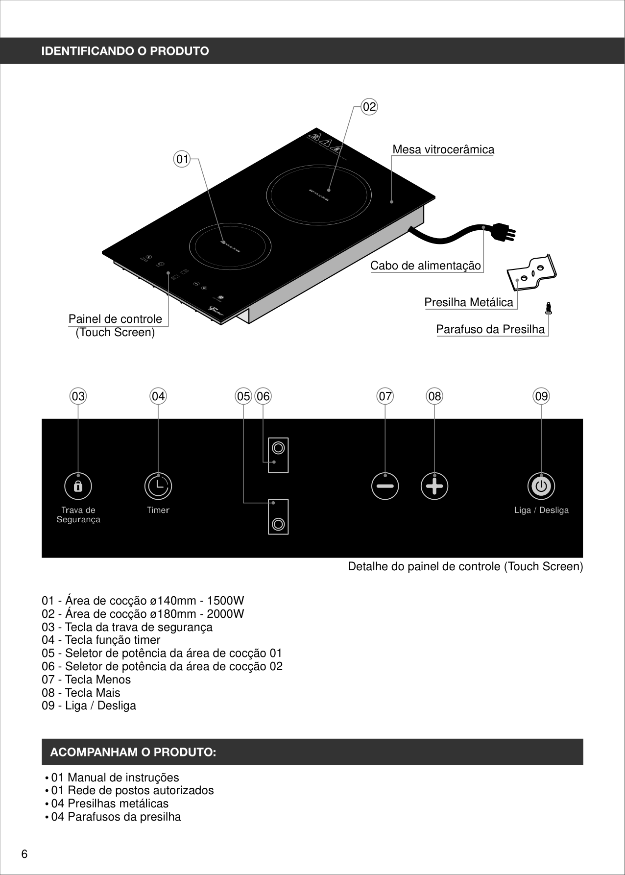 Cooktop Fischer 5Q TC Infinity Cooktop Fischer 5Q TC Infinity - Ilustração do manual