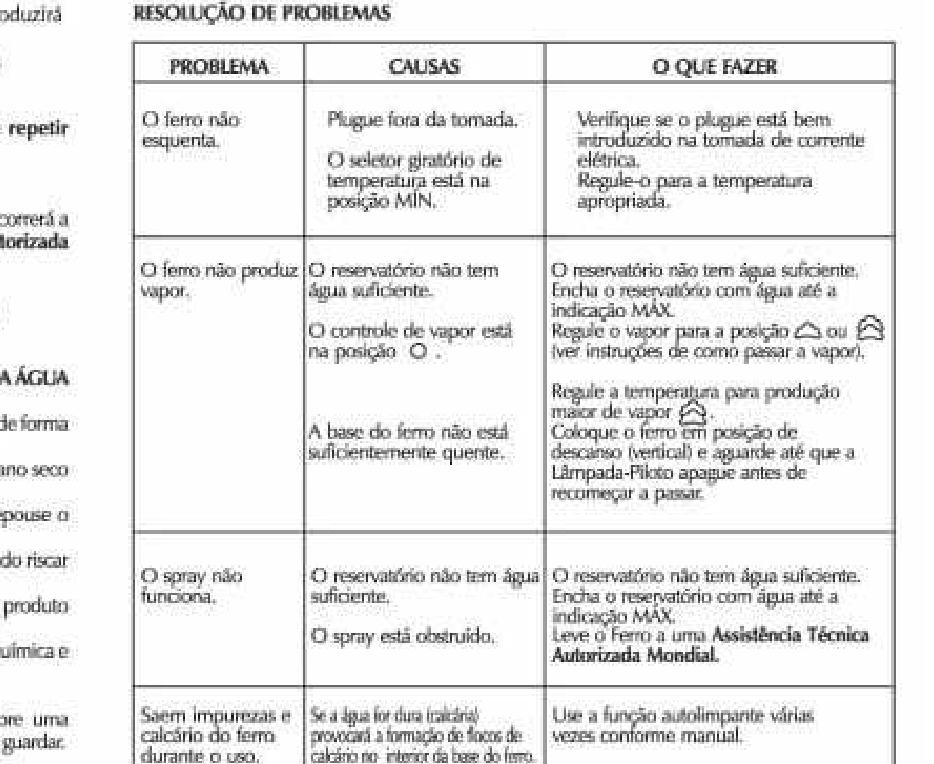 Diagrama de Montagem - Página 4