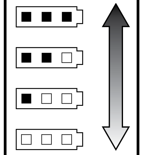 15. Página 15