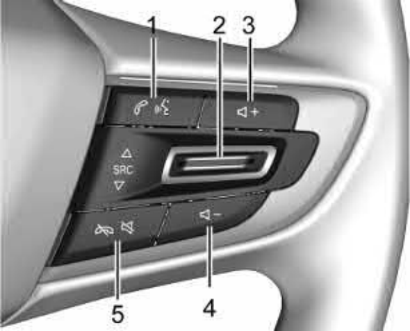 56. Comutador de Farol Alto / Farol Baixo - Ilustração técnica do manual